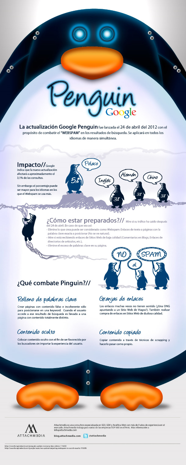 Que es Google Penguin?